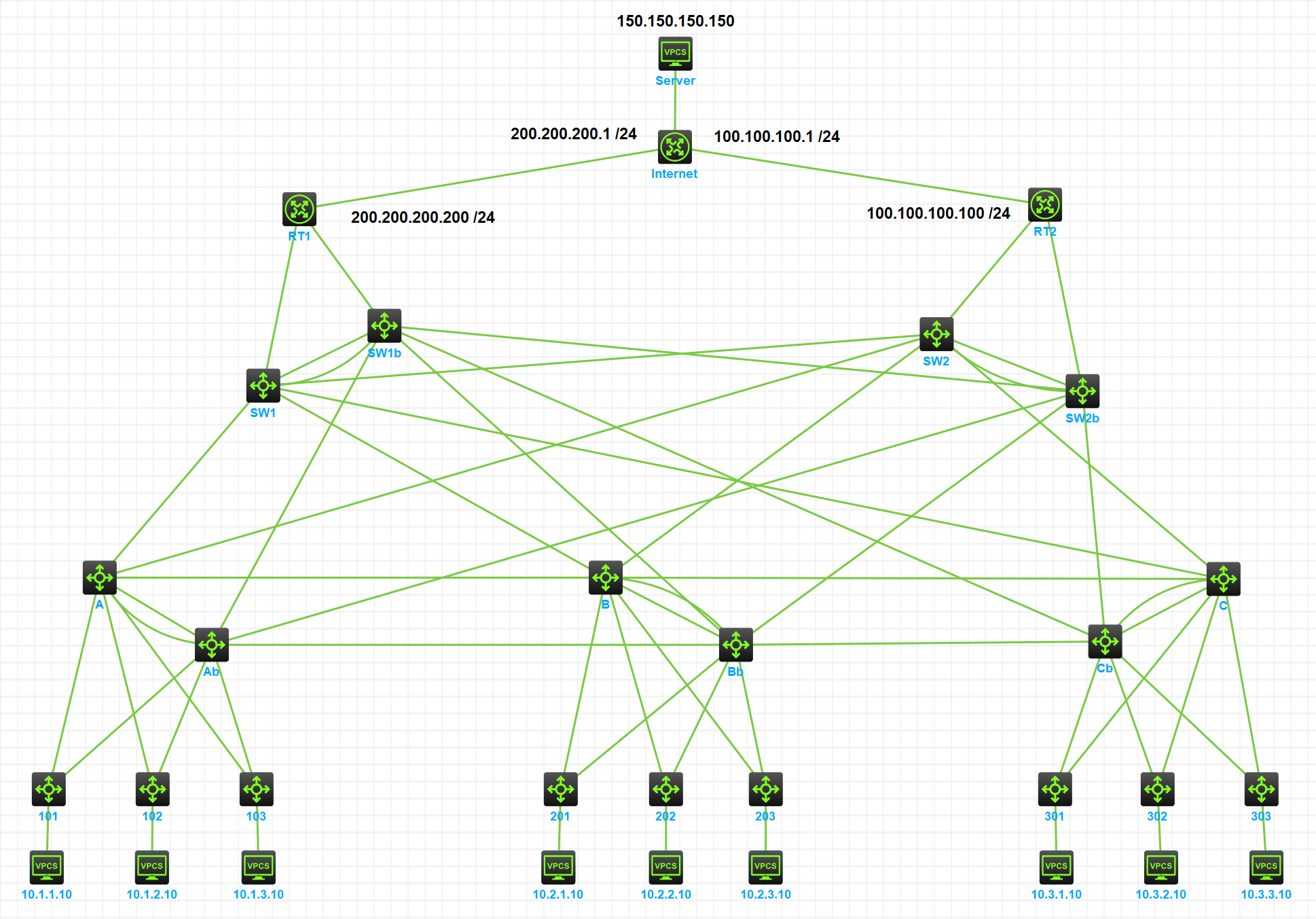 使用HCL模拟搭建三层网络架构_物理连线